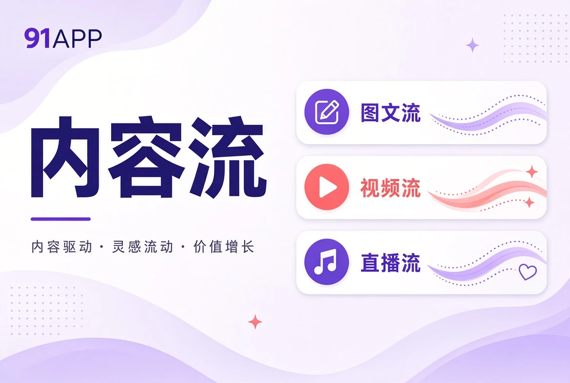内容河栏目原创主题视觉